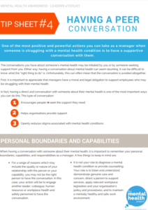 Online eLearning Courses Mental Health | Corporate Training